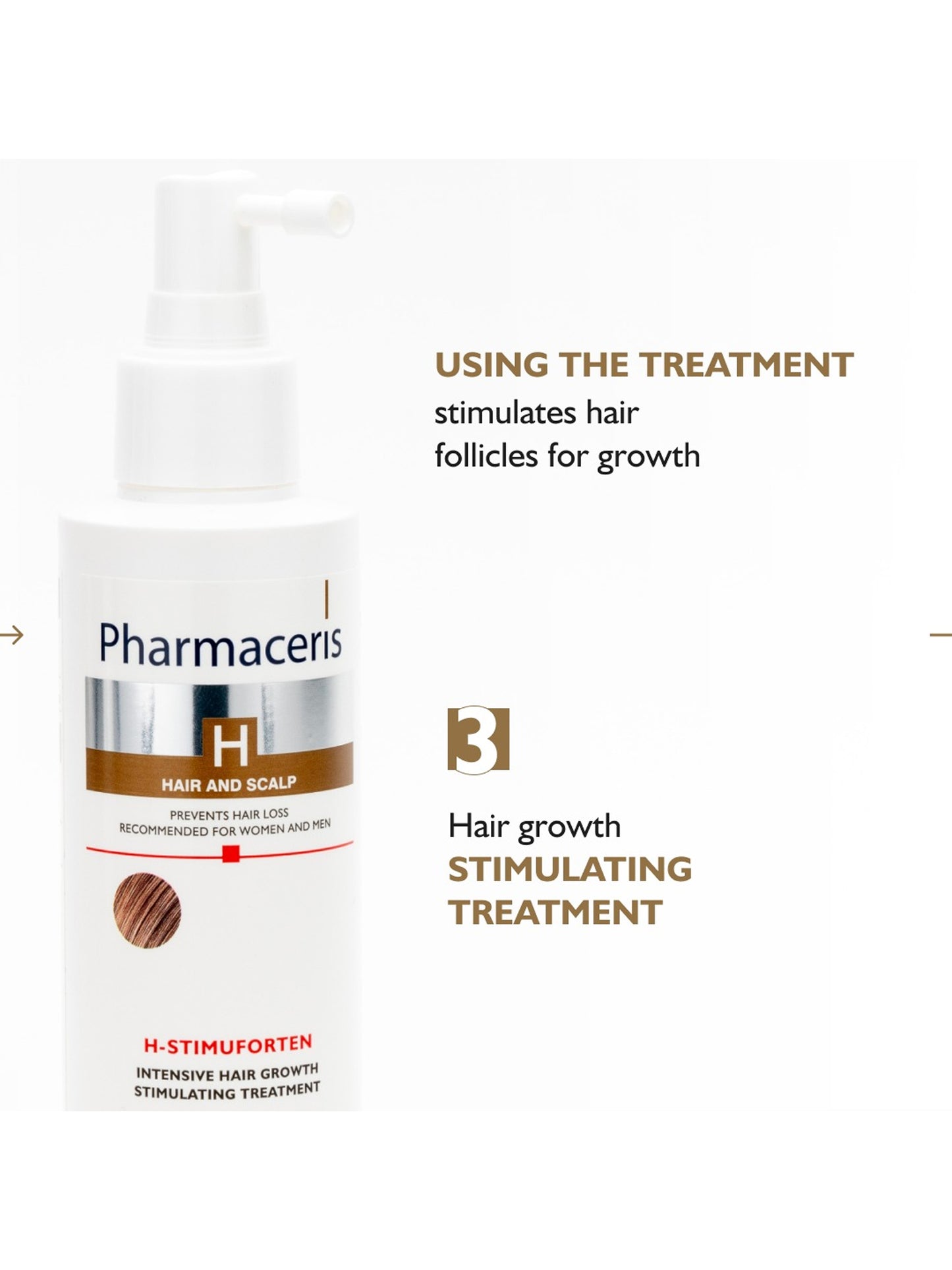 SPECIALIST HAIR GROWTH STIMULATING TREATMENT | SHAMPOO | CONDITIONER | SPRAY | (COMBO)
